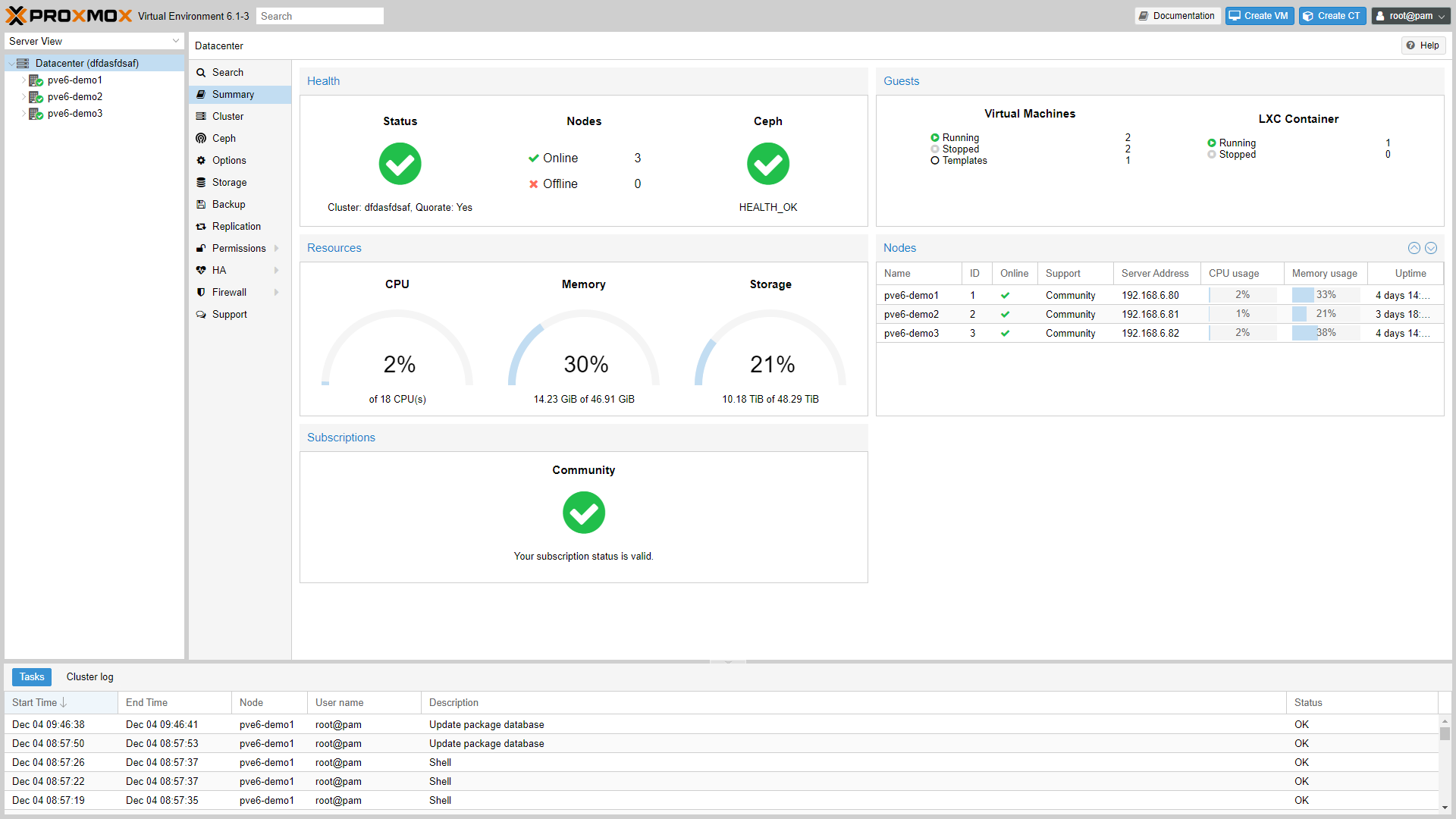 Proxmox-VE-6-1-Cluster-Summary.png